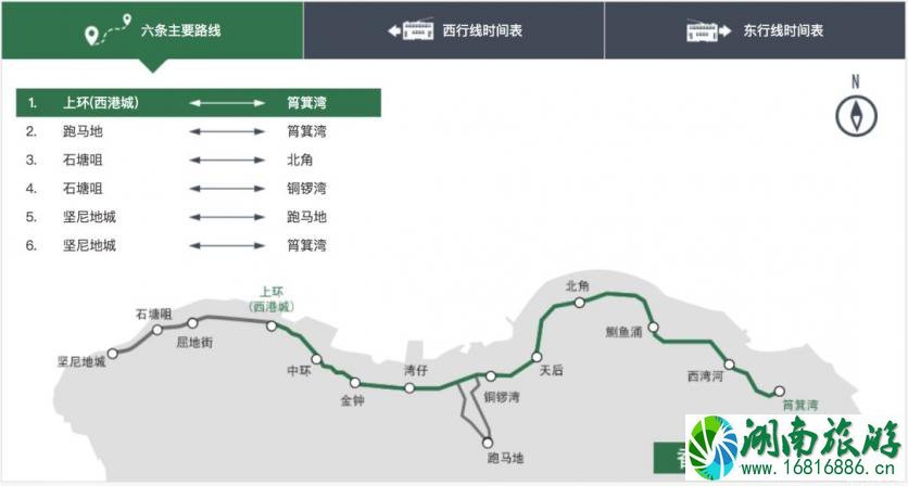 香港交通攻略自由行 香港坐什么交通工具便宜