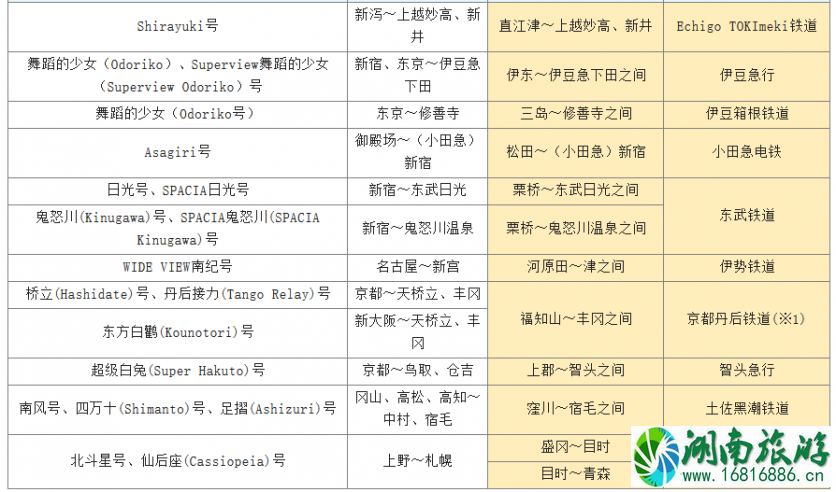 jr pass划算吗 jr pass可以在日本买吗 jr pass怎么使用