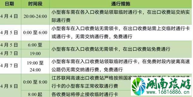 2022南京清明节交管所上班吗 南京清明节限行政策2022