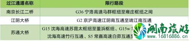 2022南京清明节交管所上班吗 南京清明节限行政策2022