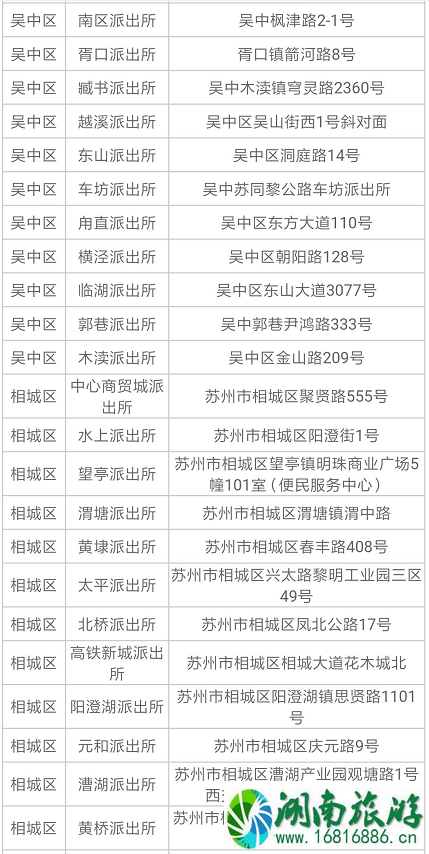 2022苏州电动车上牌规定+地址+时间