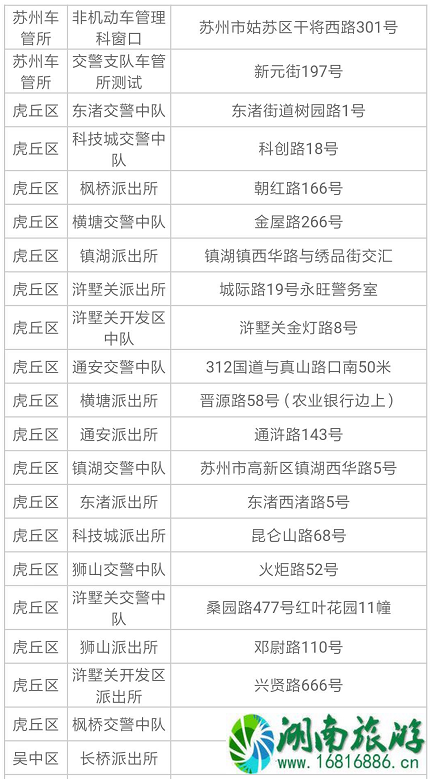 2022苏州电动车上牌规定+地址+时间