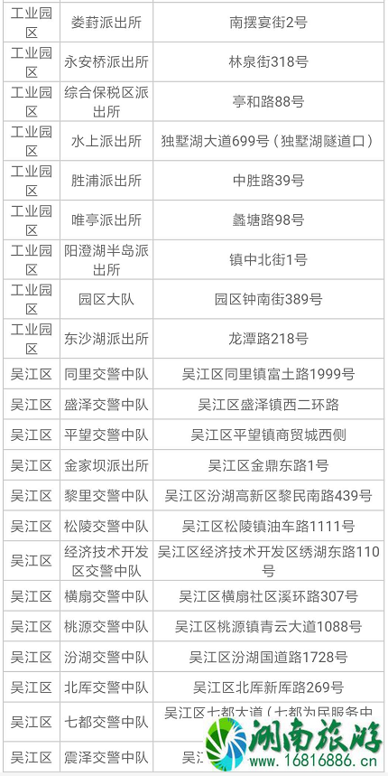 2022苏州电动车上牌规定+地址+时间