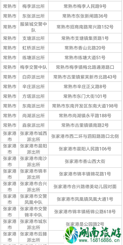 2022苏州电动车上牌规定+地址+时间