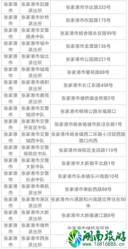 2022苏州电动车上牌规定+地址+时间