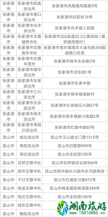 2022苏州电动车上牌规定+地址+时间