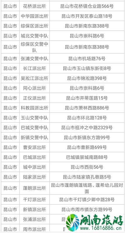 2022苏州电动车上牌规定+地址+时间