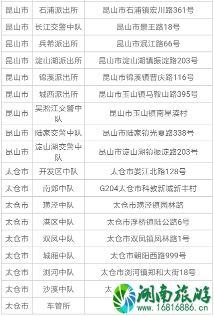 2022苏州电动车上牌规定+地址+时间