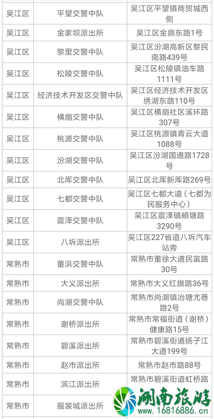 2022苏州电动车上牌规定+地址+时间