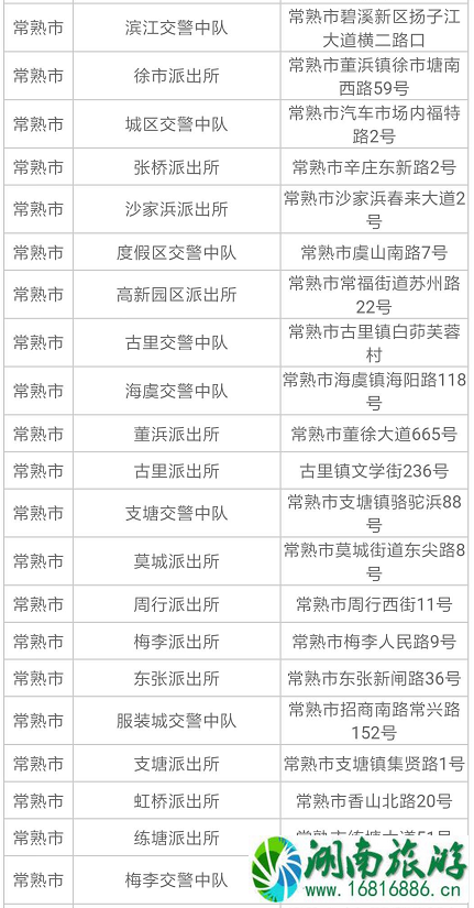 2022苏州电动车上牌规定+地址+时间