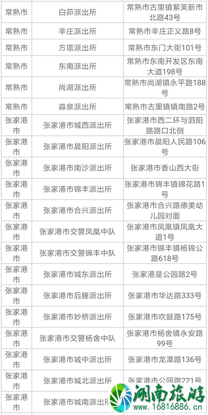 2022苏州电动车上牌规定+地址+时间