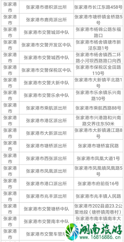 2022苏州电动车上牌规定+地址+时间