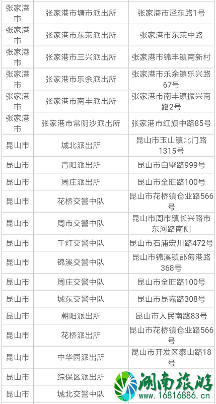 2022苏州电动车上牌规定+地址+时间