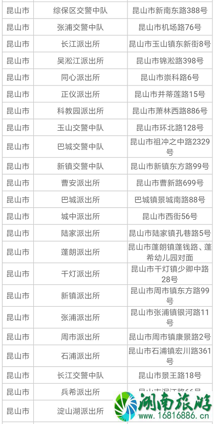 2022苏州电动车上牌规定+地址+时间