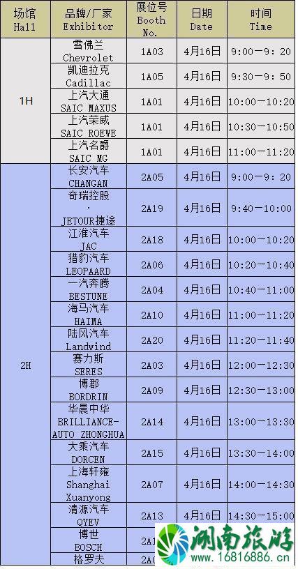 2022上海车展时间+交通指南+车展时间安排表