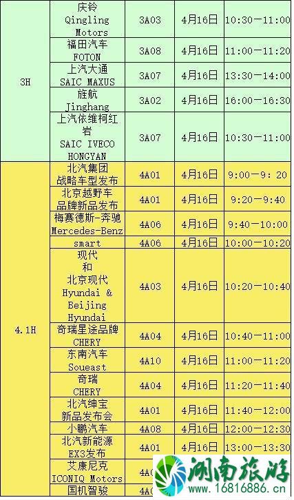 2022上海车展时间+交通指南+车展时间安排表