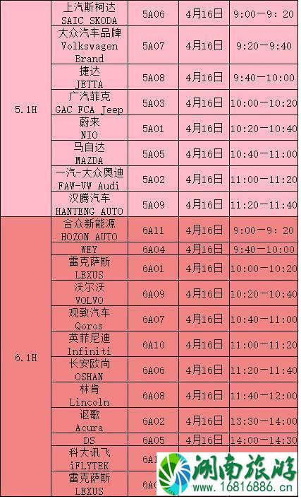 2022上海车展时间+交通指南+车展时间安排表