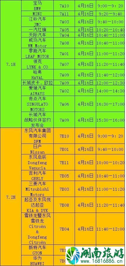 2022上海车展时间+交通指南+车展时间安排表