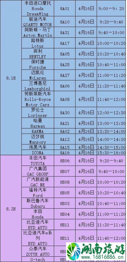 2022上海车展时间+交通指南+车展时间安排表