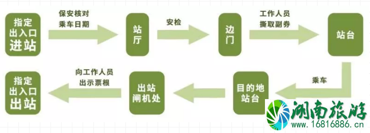 2022福州地铁2号线免费试乘时间+领劵方式