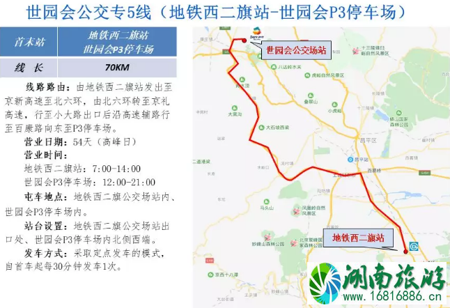 2022北京世园会期间免费摆渡+旅游专线+接驳专线线路发车时间