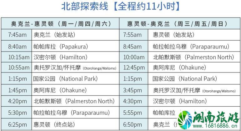 2022新西兰观光火车线路图+票价+运营时间