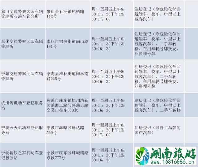 宁波新能源车牌上牌地点+网上登记预选号牌