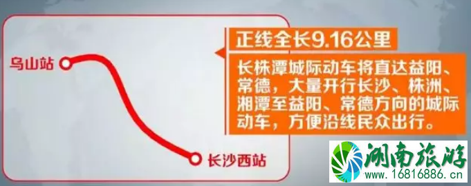 常益长高铁2022最新消息+通车时间+站点