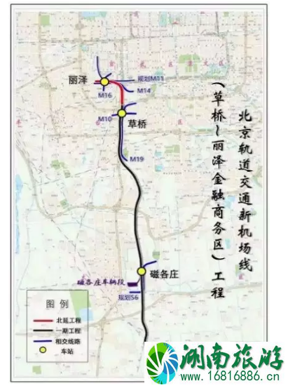 2022大兴国际机场高速公路收费+机场前往线路