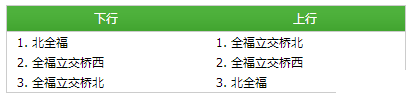 2022济南brt运营时间+票价