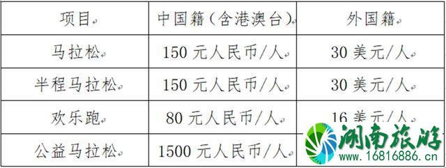 2022西安国际马拉松赛 官网+报名信息