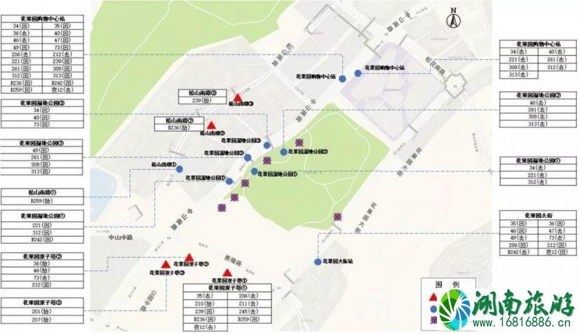 2022贵阳花果园购物中心周边公交调整+交通组织调整