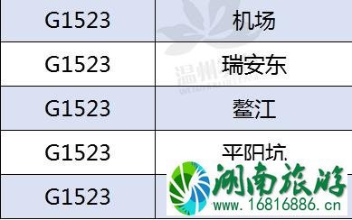 2020浙江关闭高速公路信息汇总