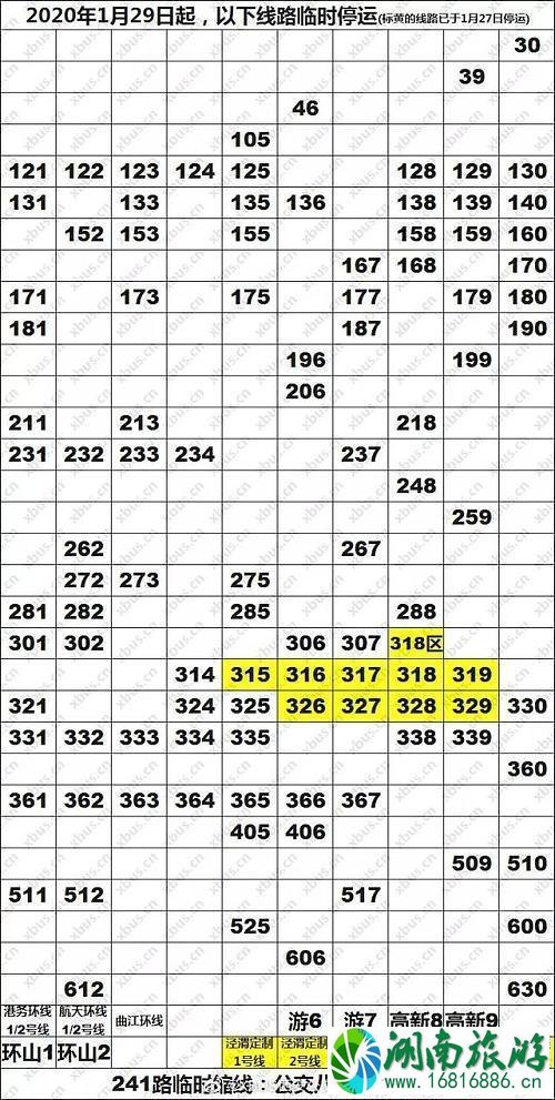 1月28日起西安高速收费站封闭情况