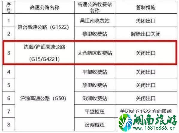 2020苏州新增关闭5大高速路口