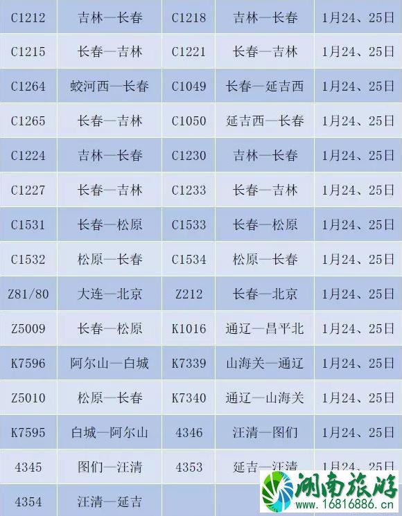 2020春节列车停运班次整理