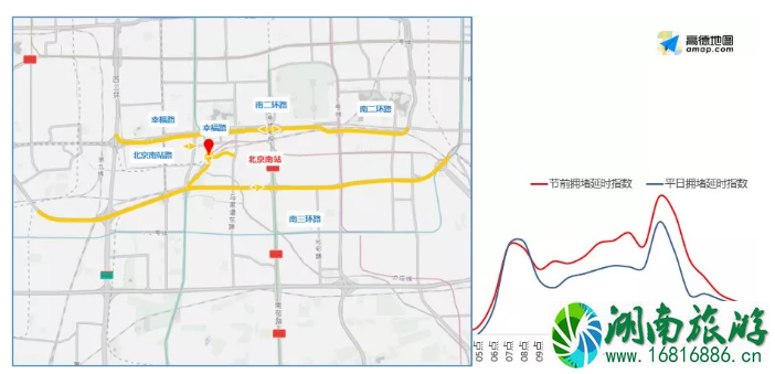 2020春节北京地铁运营时间站点调整 首都机场巴士开通 易堵路段和热门景点