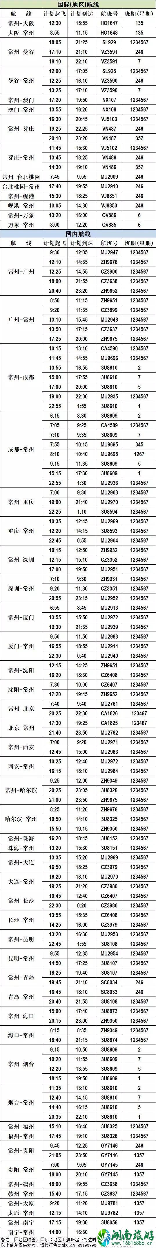 2020春节常州机场航班和机场大巴时刻表 最新火车时刻表