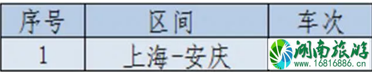 2020春节常州机场航班和机场大巴时刻表 最新火车时刻表