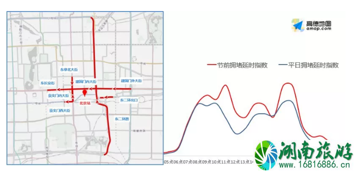 2020春节北京地铁运营时间站点调整 首都机场巴士开通 易堵路段和热门景点