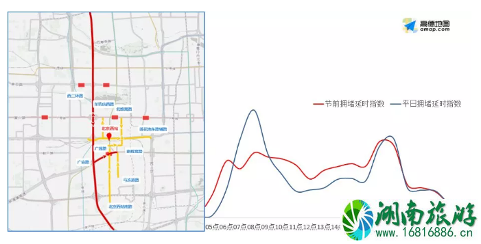 2020春节北京地铁运营时间站点调整 首都机场巴士开通 易堵路段和热门景点