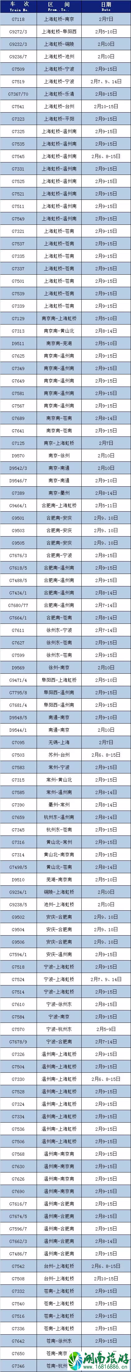 2月5日起合肥列车临时停运-轨道交通站点关闭