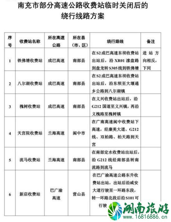 2月10日起四川南充关闭12个高速通道 附绕行方案