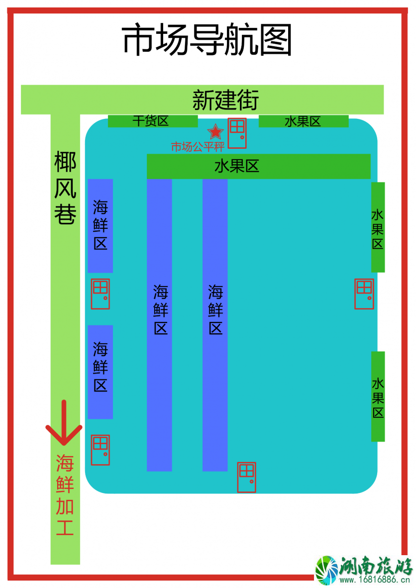 2022三亚第一市场攻略（海鲜购买+防宰指南+交通）