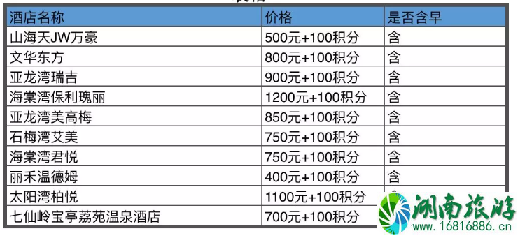 去三亚的机票什么时候最便宜 三亚怎么定酒店便宜