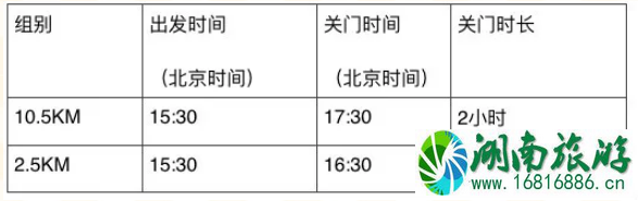 2022海口国际沙滩马拉松报名时间地点+报名要求