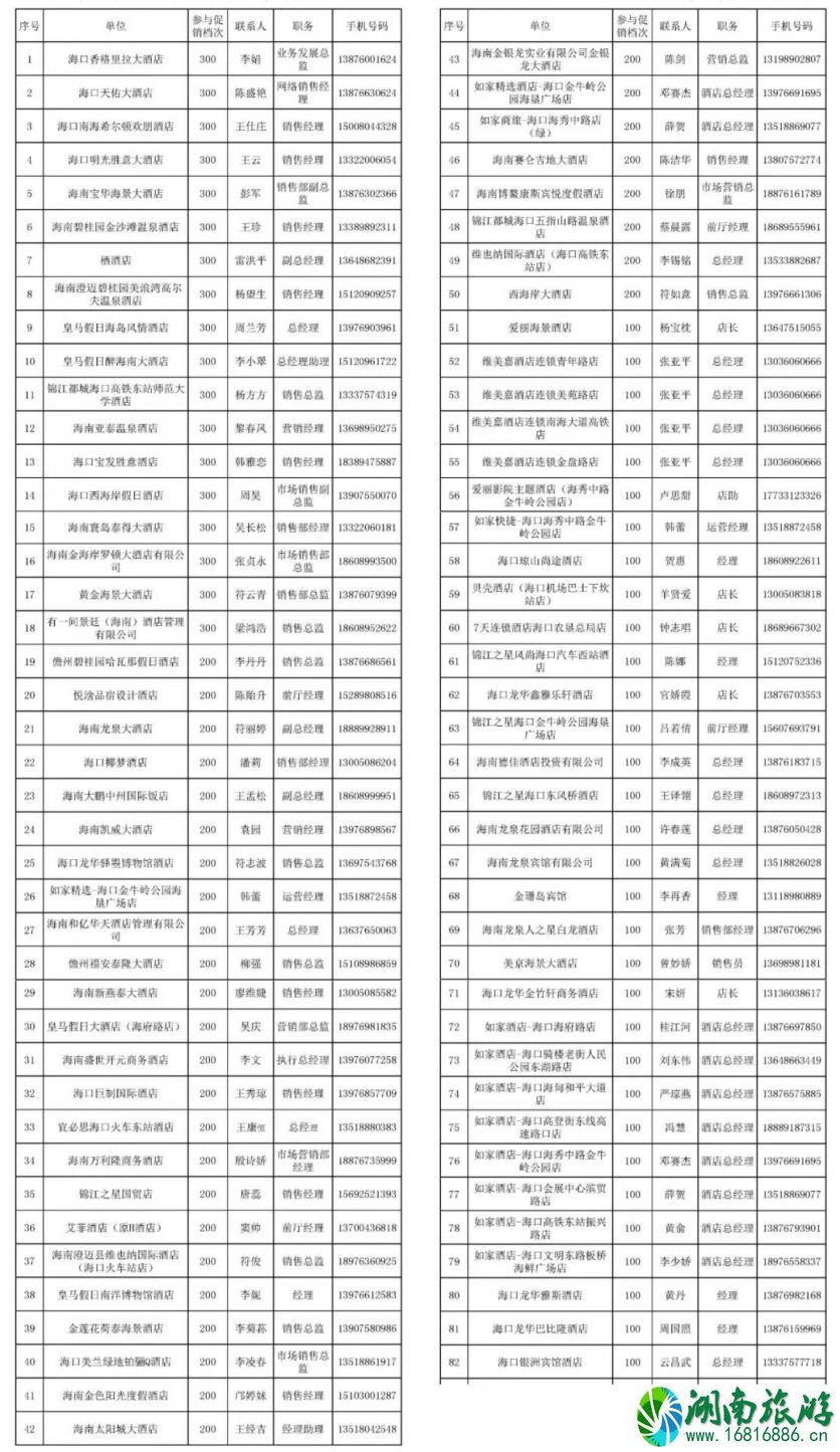 2020海口旅游消费券优惠景区名单-酒店优惠信息