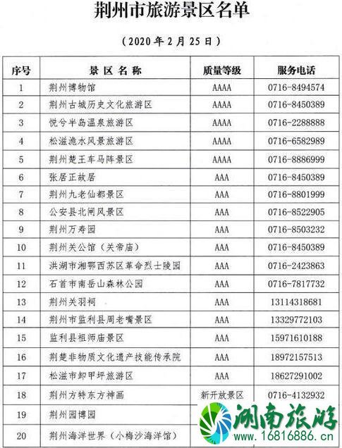 荆州景区对广东海南医护人员终生免费 荆州有哪些景点免费