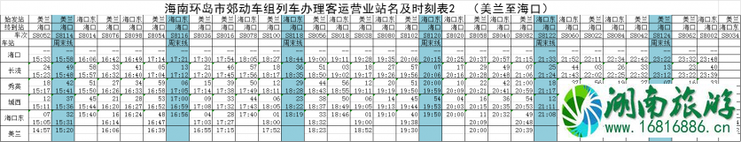 2020海南环岛高铁新列车运行图