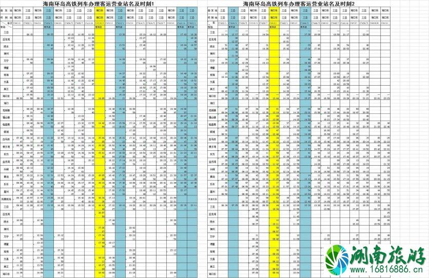 2020海南环岛高铁新列车运行图